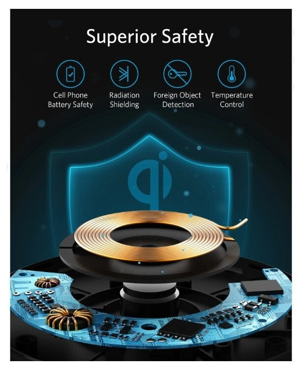 Anker PowerWave Pad Lite Wireless Charging Pad Power Adapter 5W Black