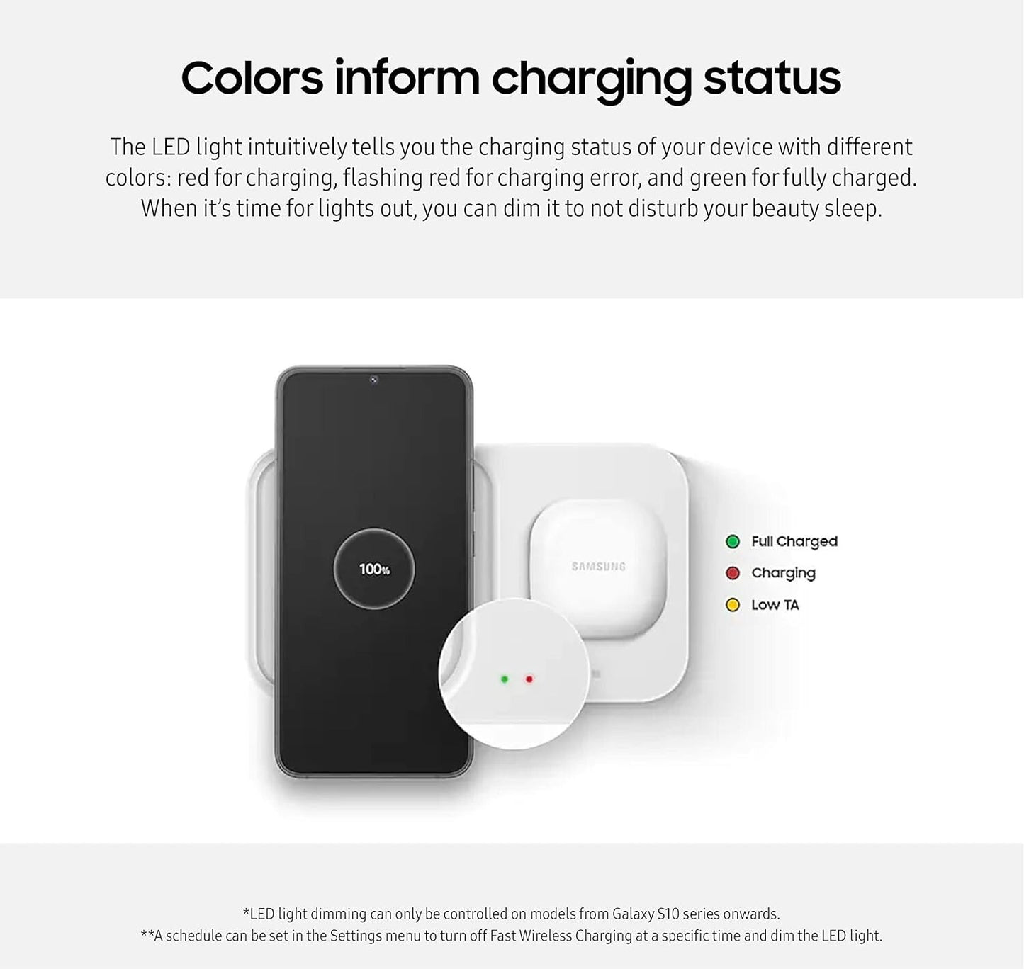 Samsung 15W USB Wireless Charger Duo w C Cable Charge 2 Devices at Once