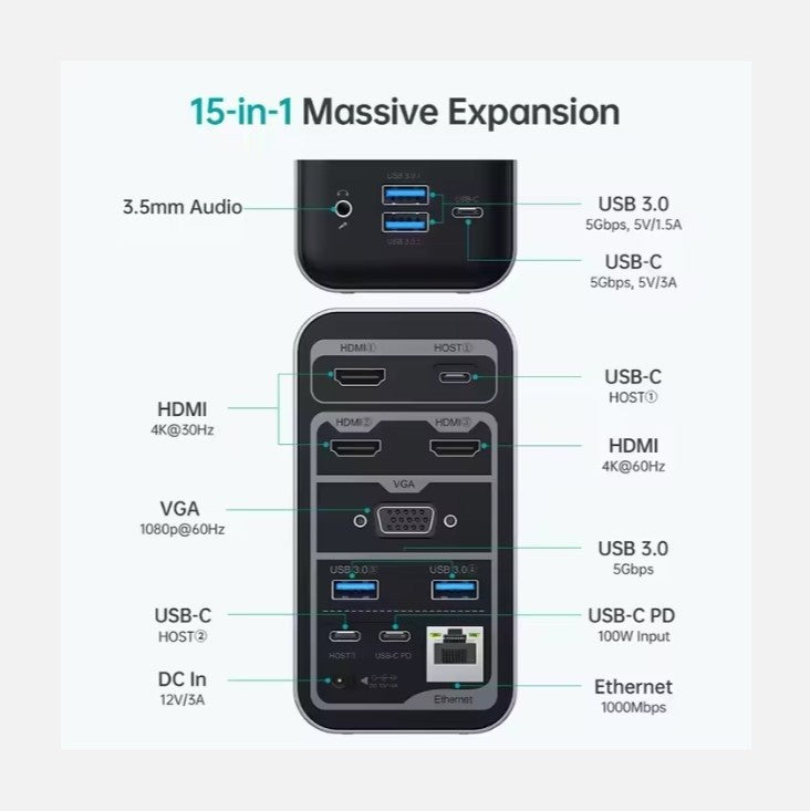 CHOETECH 15-in-1 USB-C Dock – 4 Displays, 100W PD, 4K HDMI, Ethernet