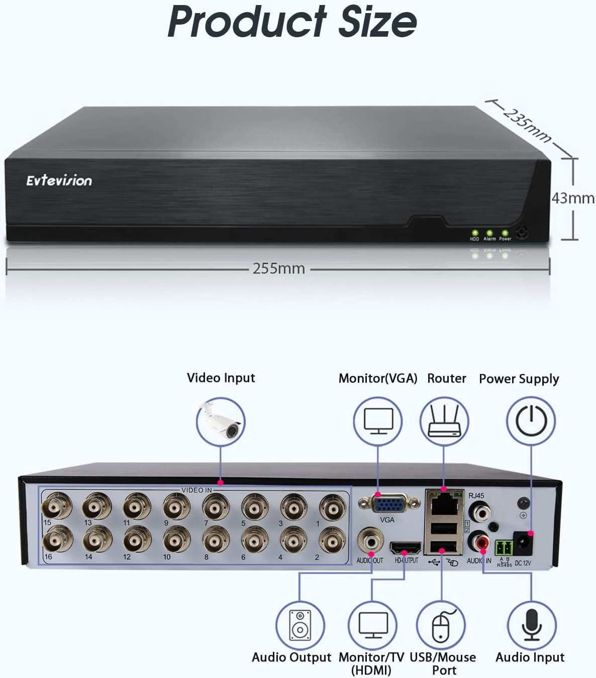 5MP DVR Evtevision Lite Security Recorder w HumanVehicle Detection Hybrid
