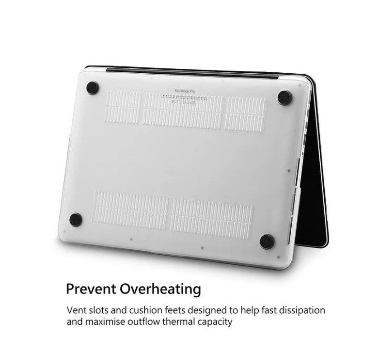 LuvCase MacBook Pro 16" Case Bundle: Blue Mist Shell,Sleeve,Screen,Keyboard Set