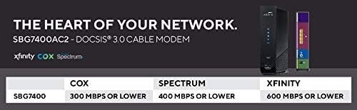 ARRIS SBG6950AC2 Surfboard Cable Modem Wifi Router McAfee