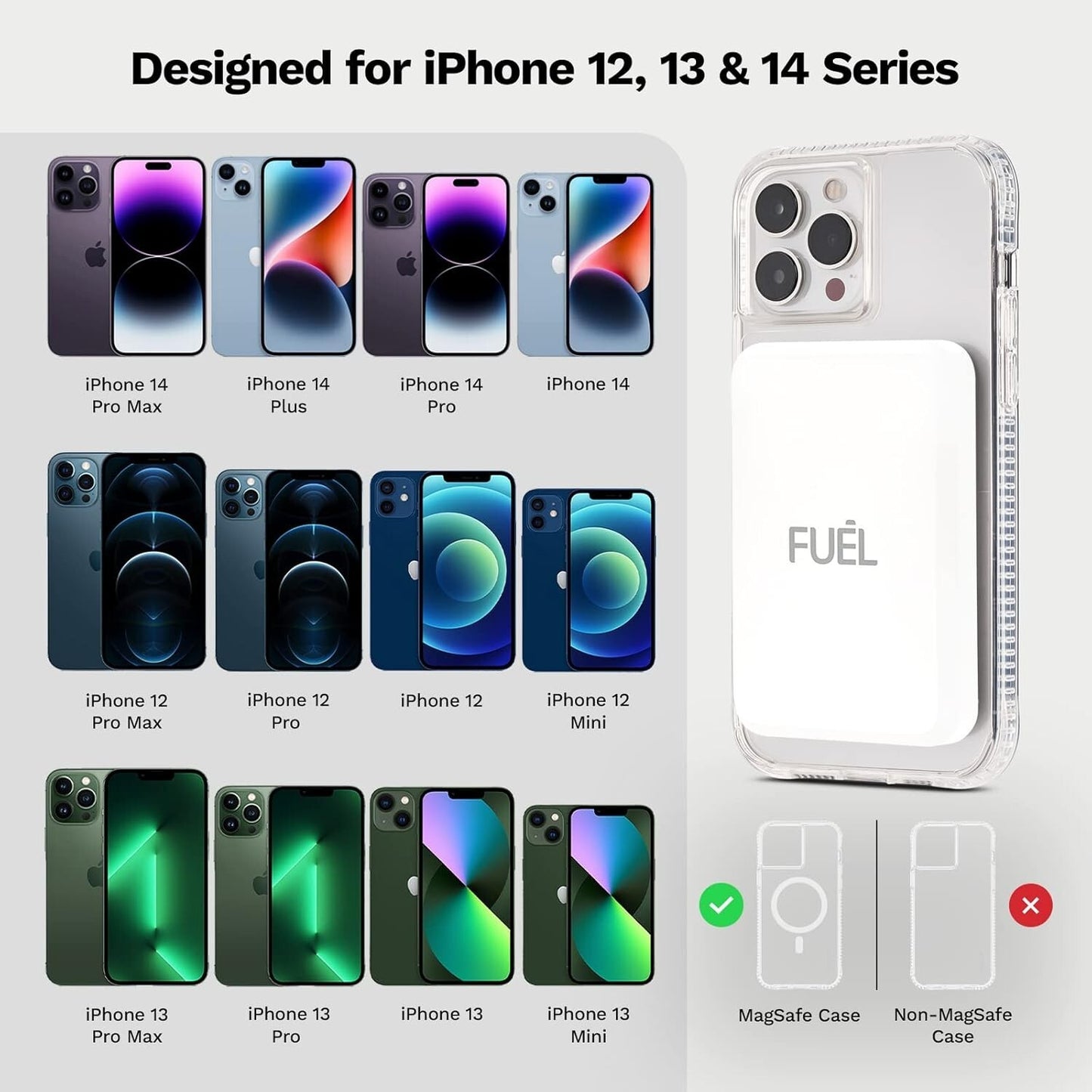 5000 USB-C iPhone Charger Fuel mAh Magnetic Wireless Portable w Port