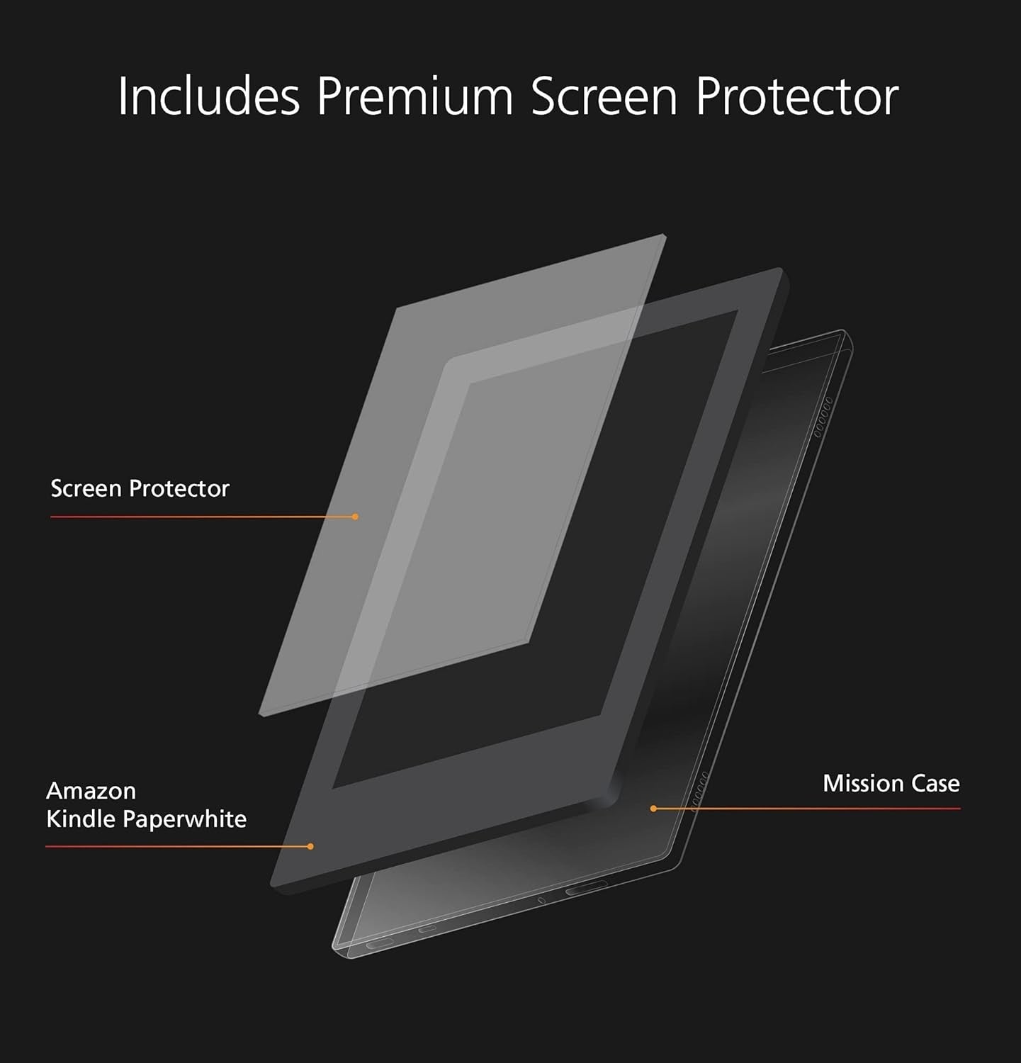 Made For Amazon Clear Case with Screen Protector for Kindle Paperwhite (4th Gene