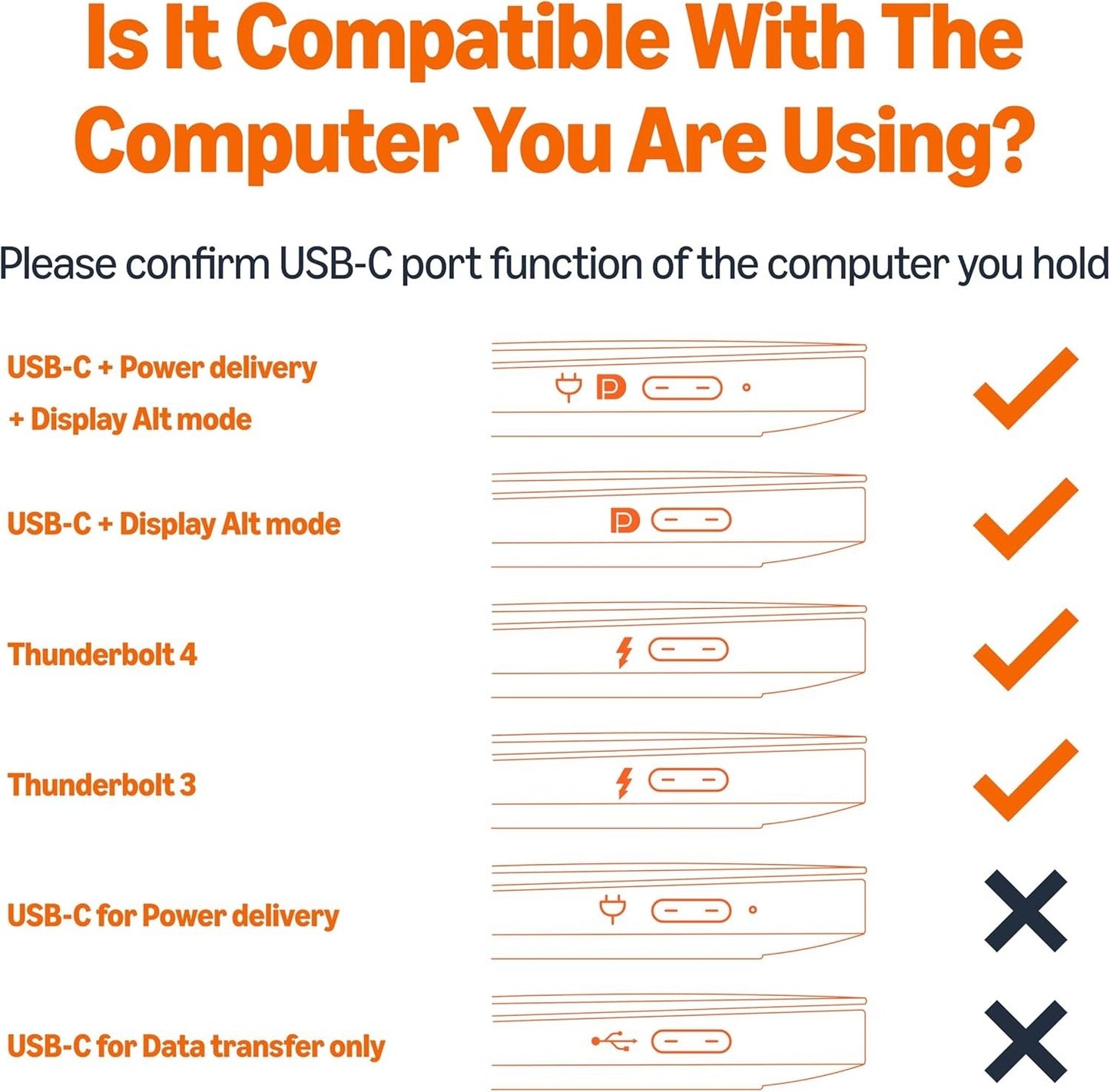 Amazon Basics USB-C to DisplayPort Adapter 4K@60Hz – Thunderbolt 3, Grey