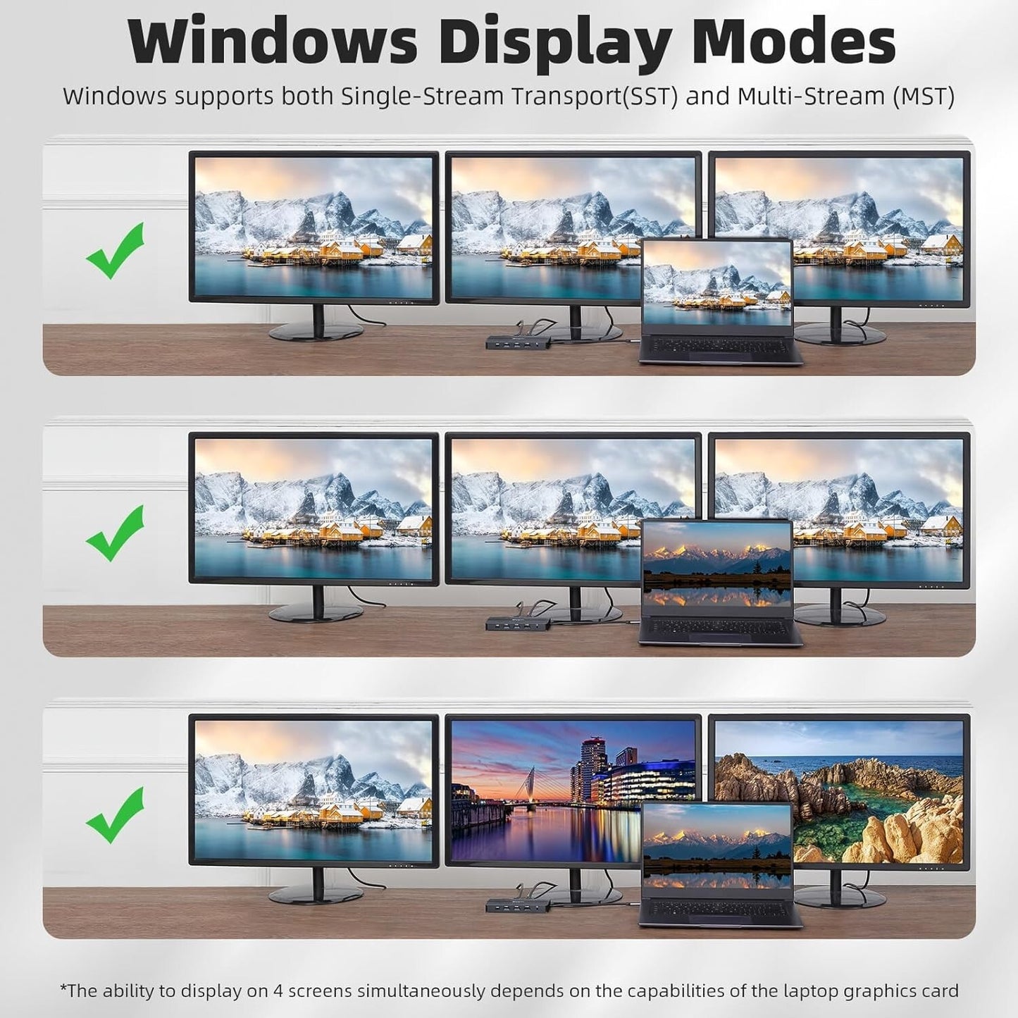 USB 12- C Docking Station 3 Monitors in1 Triple Display Dual Monitors