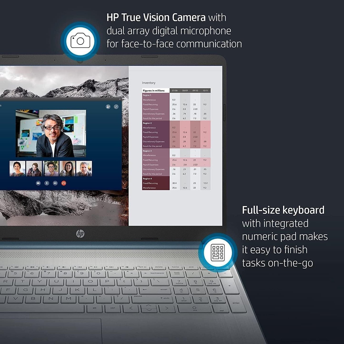 AMD 5500U HP 156 Business Laptop Ryzen 5 6 core Beat i7