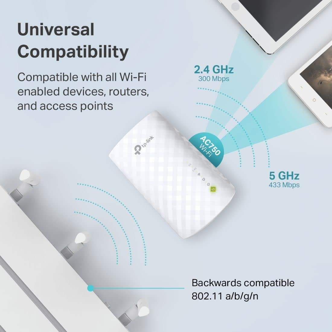 TP-Link RE220 WiFi Extender – Dual Band, OneMesh, 1200 Sq.ft, Ethernet Port