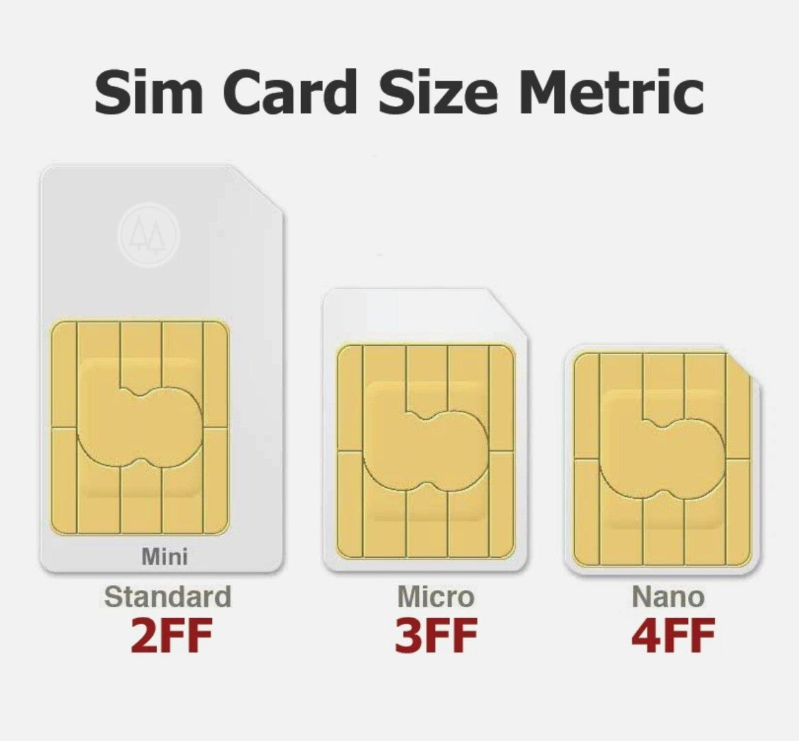 TRIPLE SIM ATT 5G 4G 3 IN 1 4G 5G
