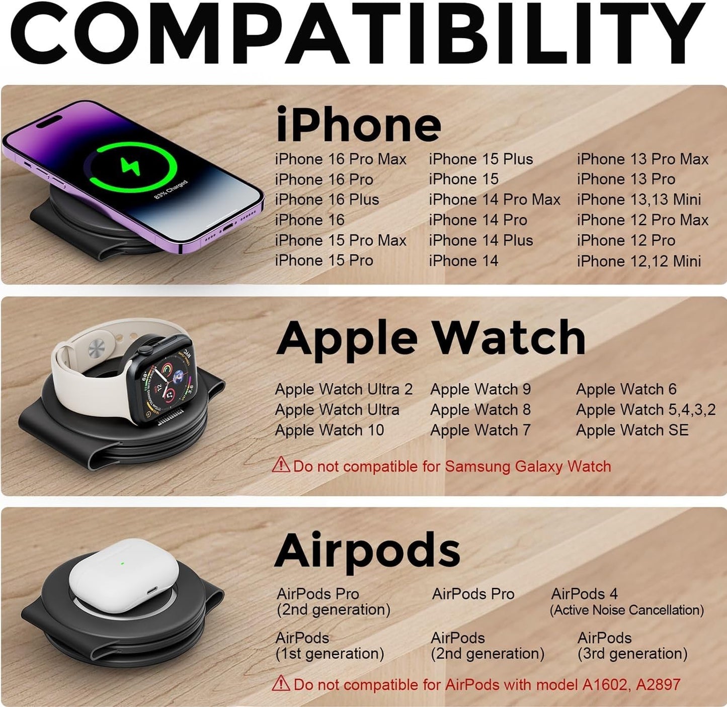 3-in-1 Wireless Charger for iPhone, Apple Watch & AirPods – 18W Foldable
