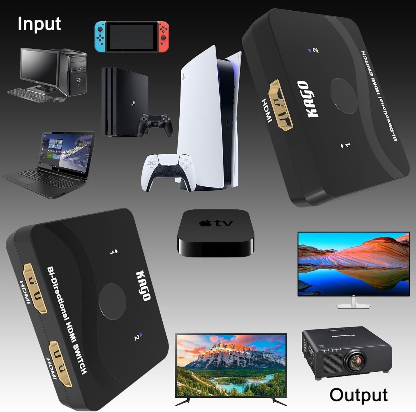 KAGO HDMI Switch 2 In 1 Out, 4K@60Hz Splitter Bi-Directional for PS5 Roku TV