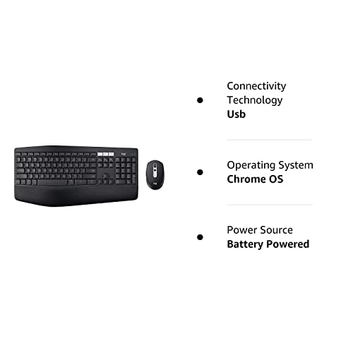 Logitech Performance Wireless Keyboard & Mouse Combo