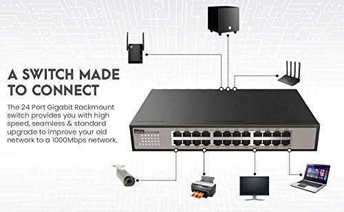 Netis 24 Port Unmanaged Gigabit Switch, Desktop Ethernet Splitter, Ethernet Hub, Plug and Play, Fanless Quite, Traffic Optimization, Sturdy Metal, Rack mountable with Included mounting Bracket