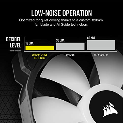 Corsair iCUE SP RGB ELITE Performance