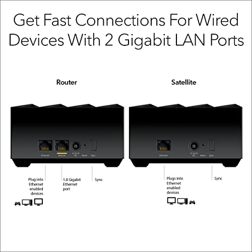NETGEAR Nighthawk Dual-Band Whole Home Mesh WiFi 6