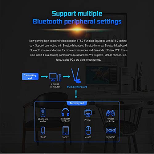 Netis Wireless N 300Mbps PCI Adapter