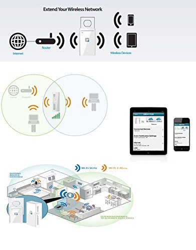 D-Link DAP1520 Wi-Fi AC750 Dual Band Range Extender