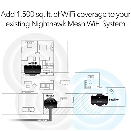 NETGEAR Nighthawk Advanced Whole Home Mesh WiFi 6 System