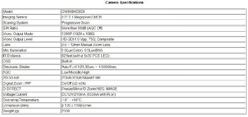 GW Security Inc 8CHH3 8 Channel HD-SDI DVR with 8 x 2.1 Megapixel 1080P Vari-Focal 2.8 to 12mm Manual Zoom Lens High Definition Camera System (White/Black)