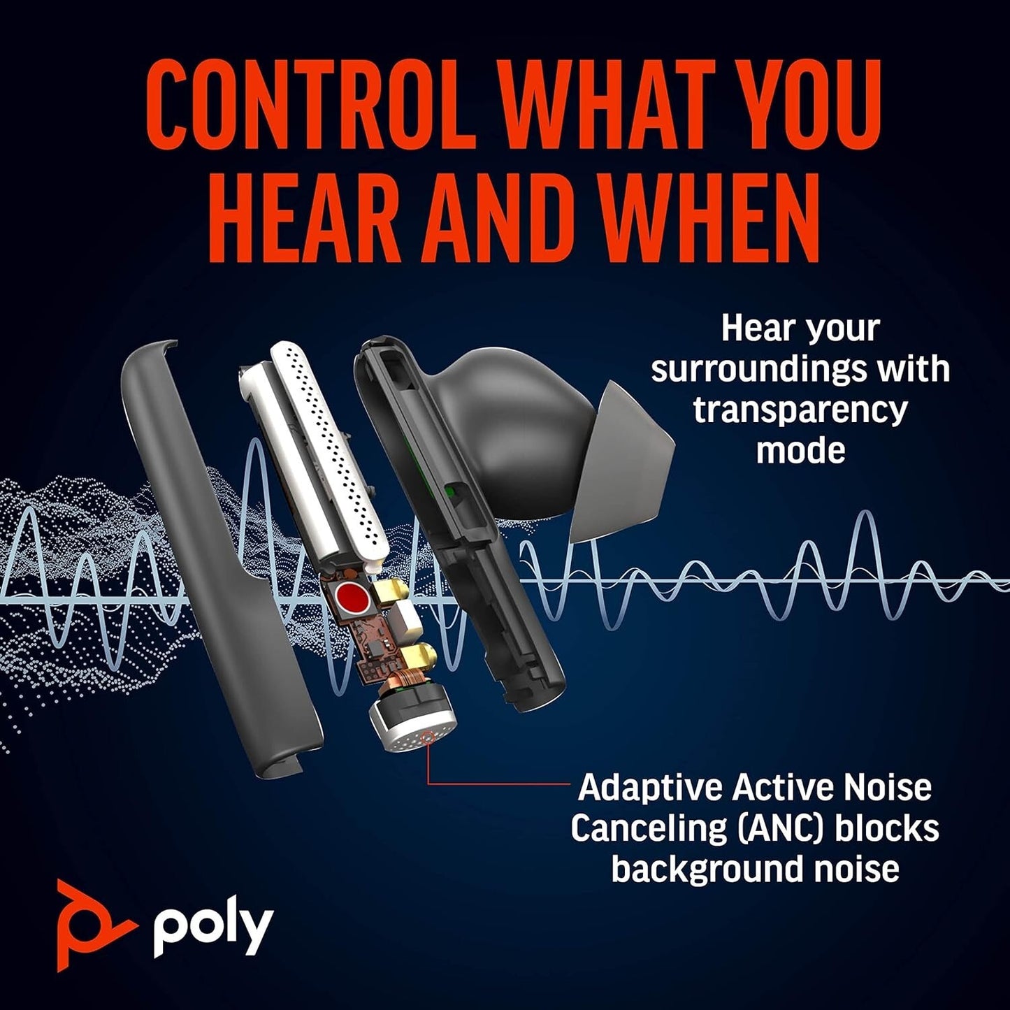 Voyager Free 60 True Wireless Earbuds Plantronics NoiseCanceling Mics fo