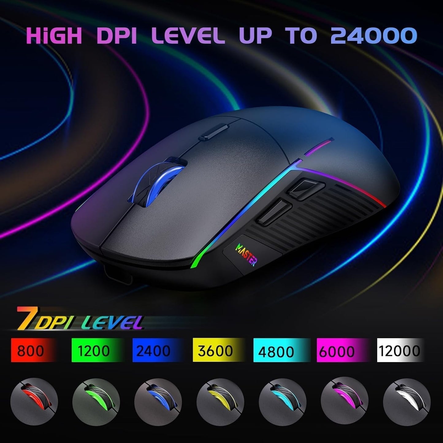 FFJ Wireless Gaming Mouse, 24000 DPI, Tri-Mode 2.4G/USB-C/Bluetooth 5.3 Gaming