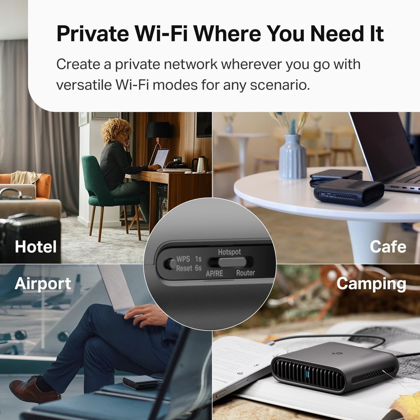 TP-Link TL-WR1502X Travel Router – Wi-Fi 6 AX1500, USB-C, Hotel/RV Use