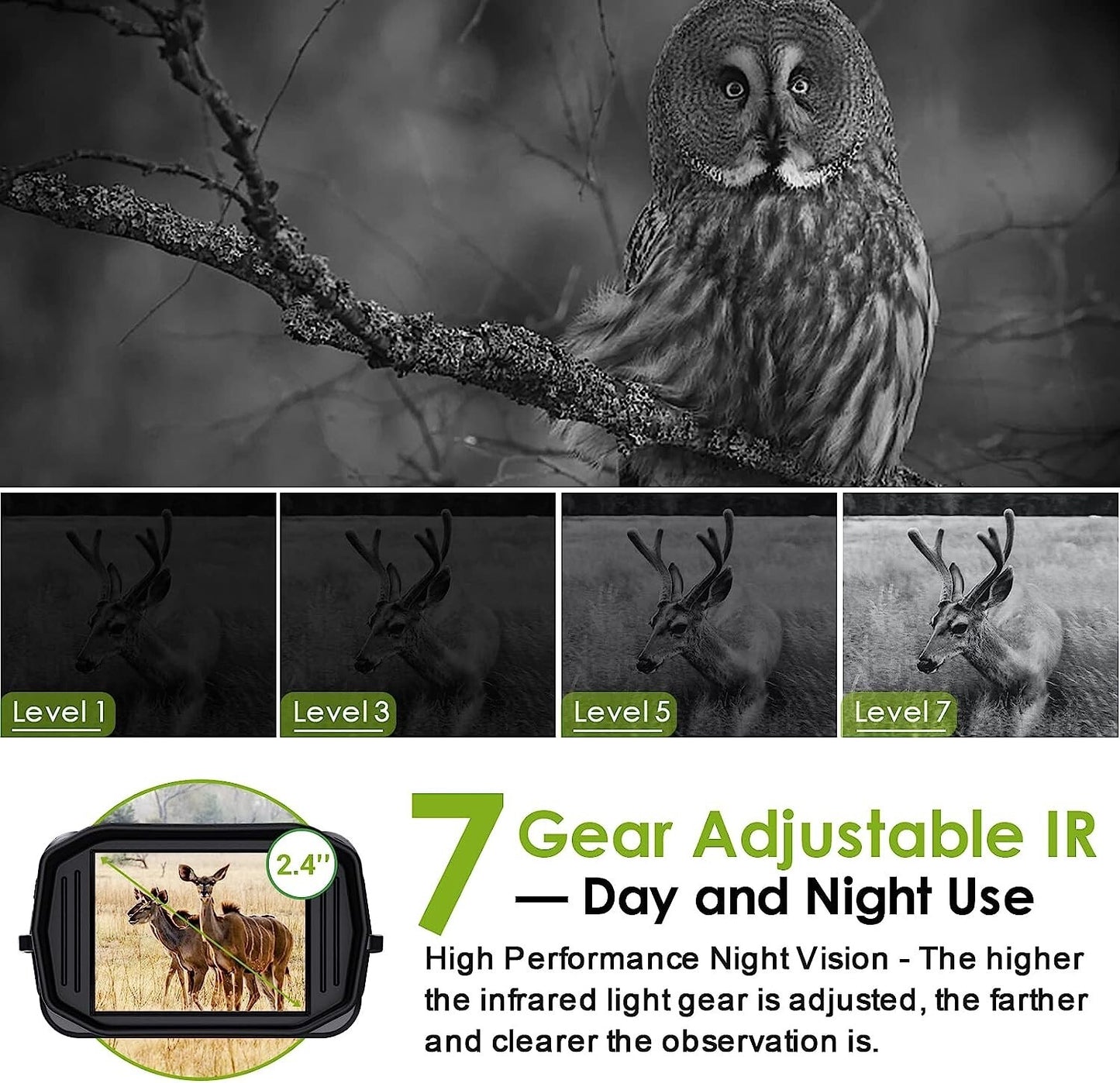 MINI 100 Portable Night VisionDay Binoculars 4x Hunting Darkness 24