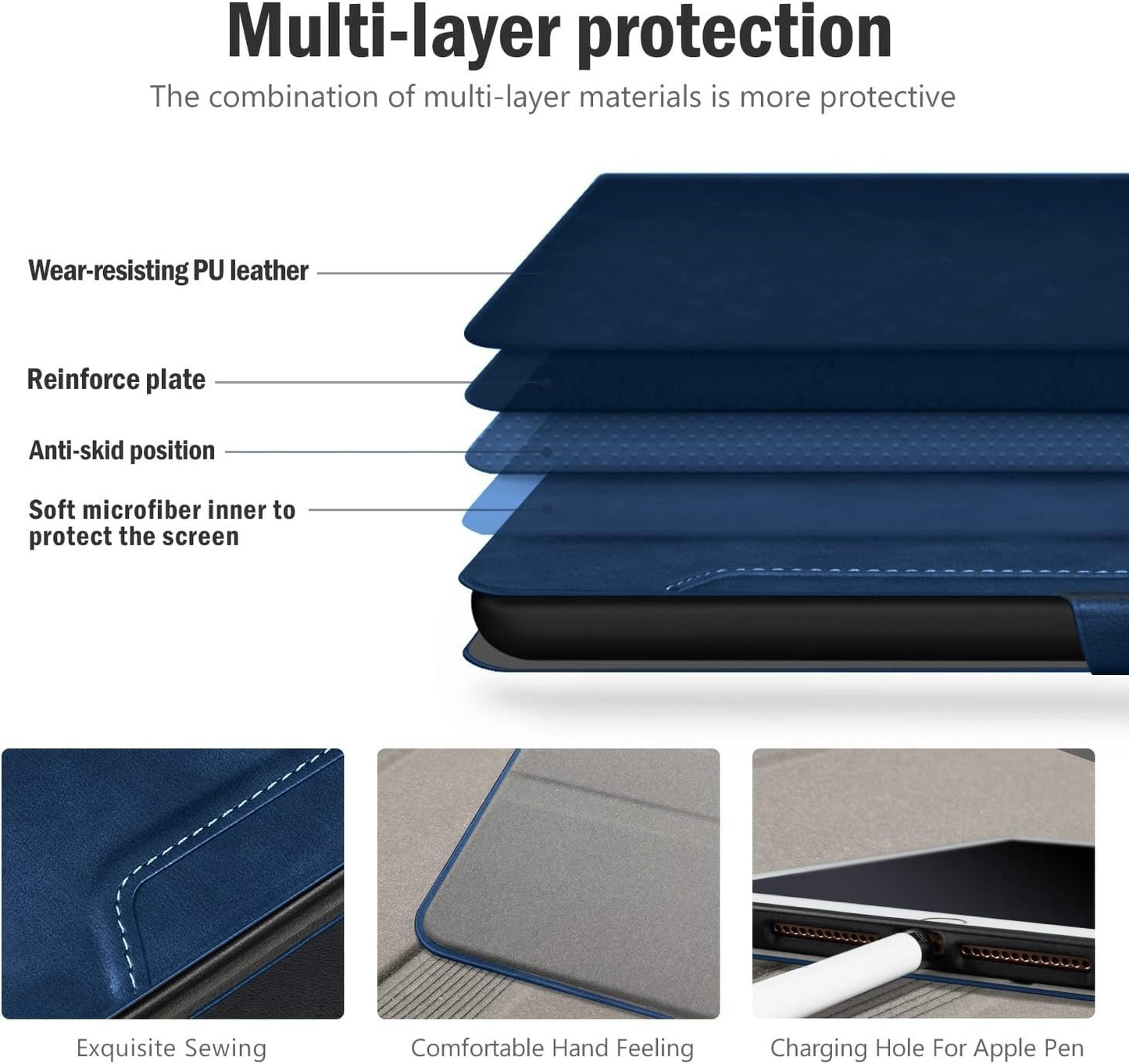 Antbox Case for iPad 9.7" Air 1/2 Pro 6th/5th Gen – Smart Cover w/ Pencil Holder