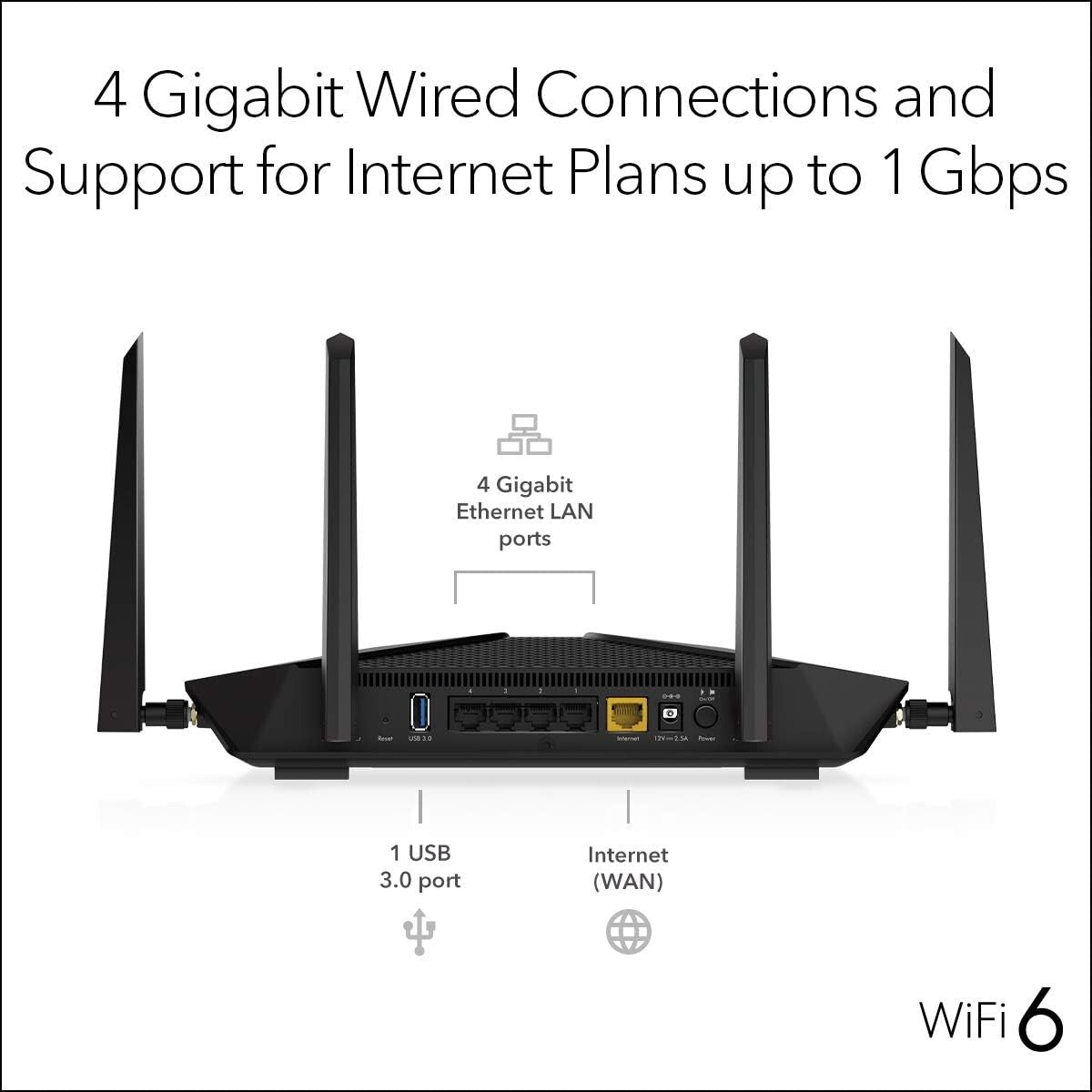 NETGEAR RAX43 Nighthawk WiFi 6 Router 5Stream DualBand Gigabit Router