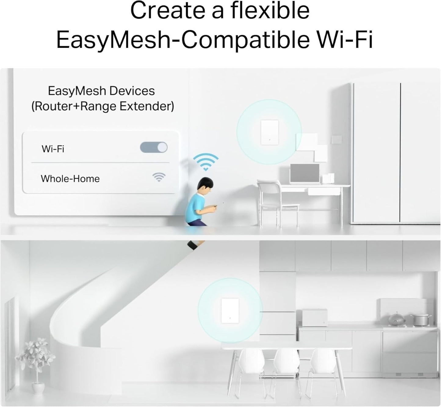 Archer Air R5 WiFi 6 Router – AX3000, EasyMesh, Smart Antennas, Slim Wall Design