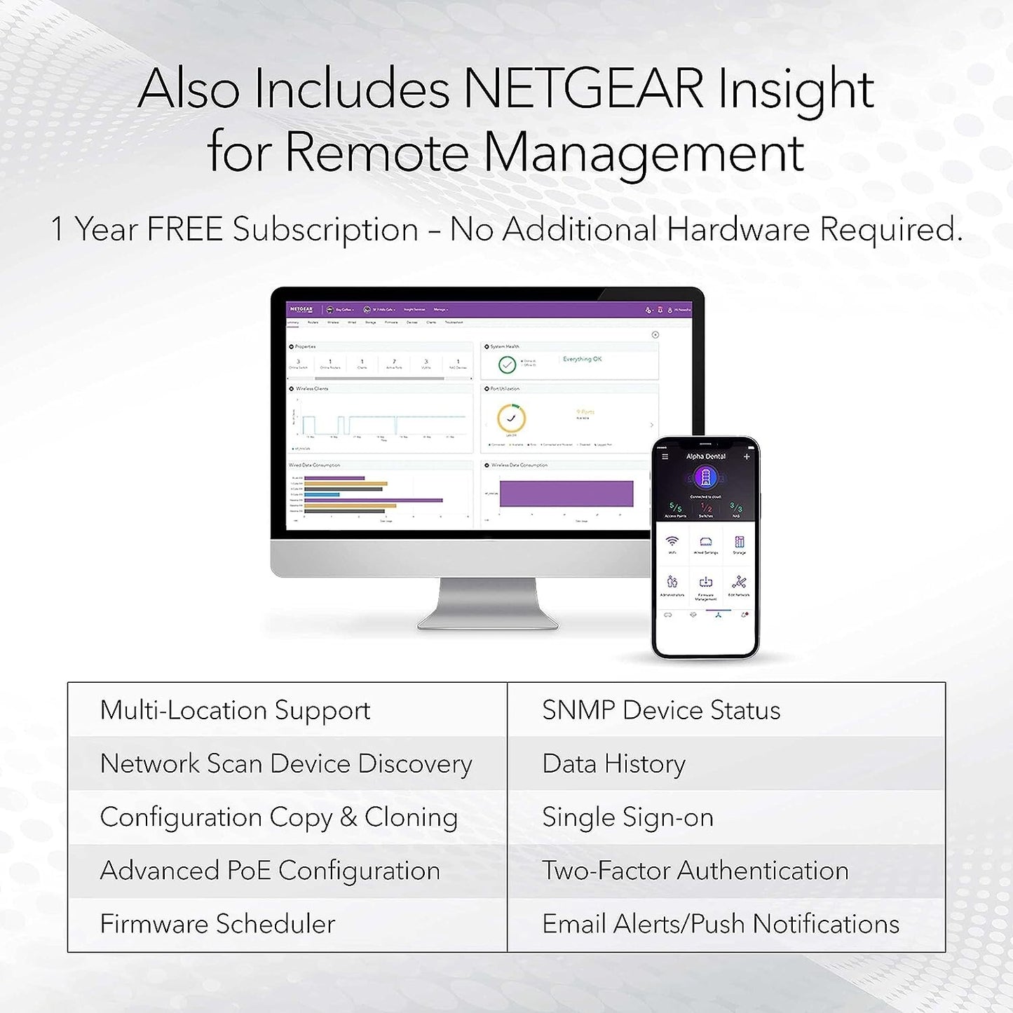 NETGEAR 8port Gigabit Ethernet Smart Managed Pro PoE Switch w Cloud Management