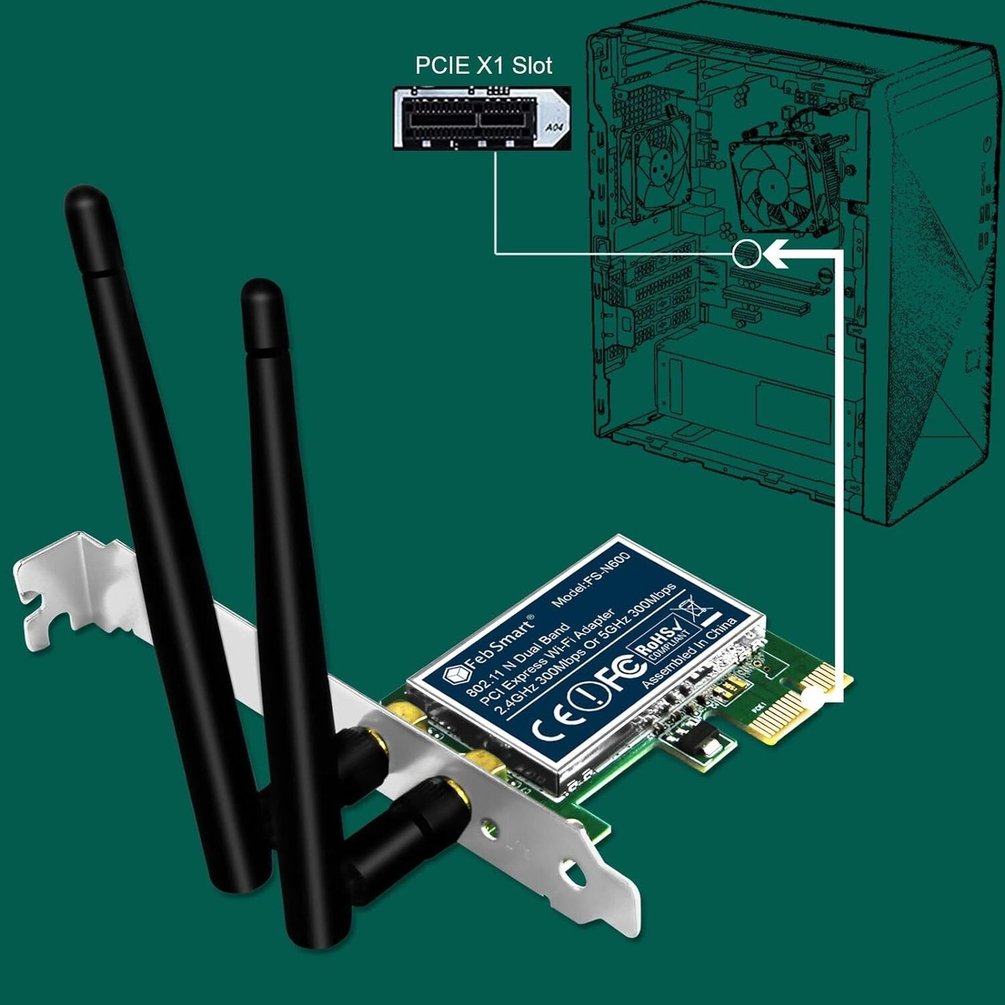 PCIE FebSmart Wireless N Dual Band 600Mbps 24GHz 300Mbps or 5GHz 300Mbps WiFi