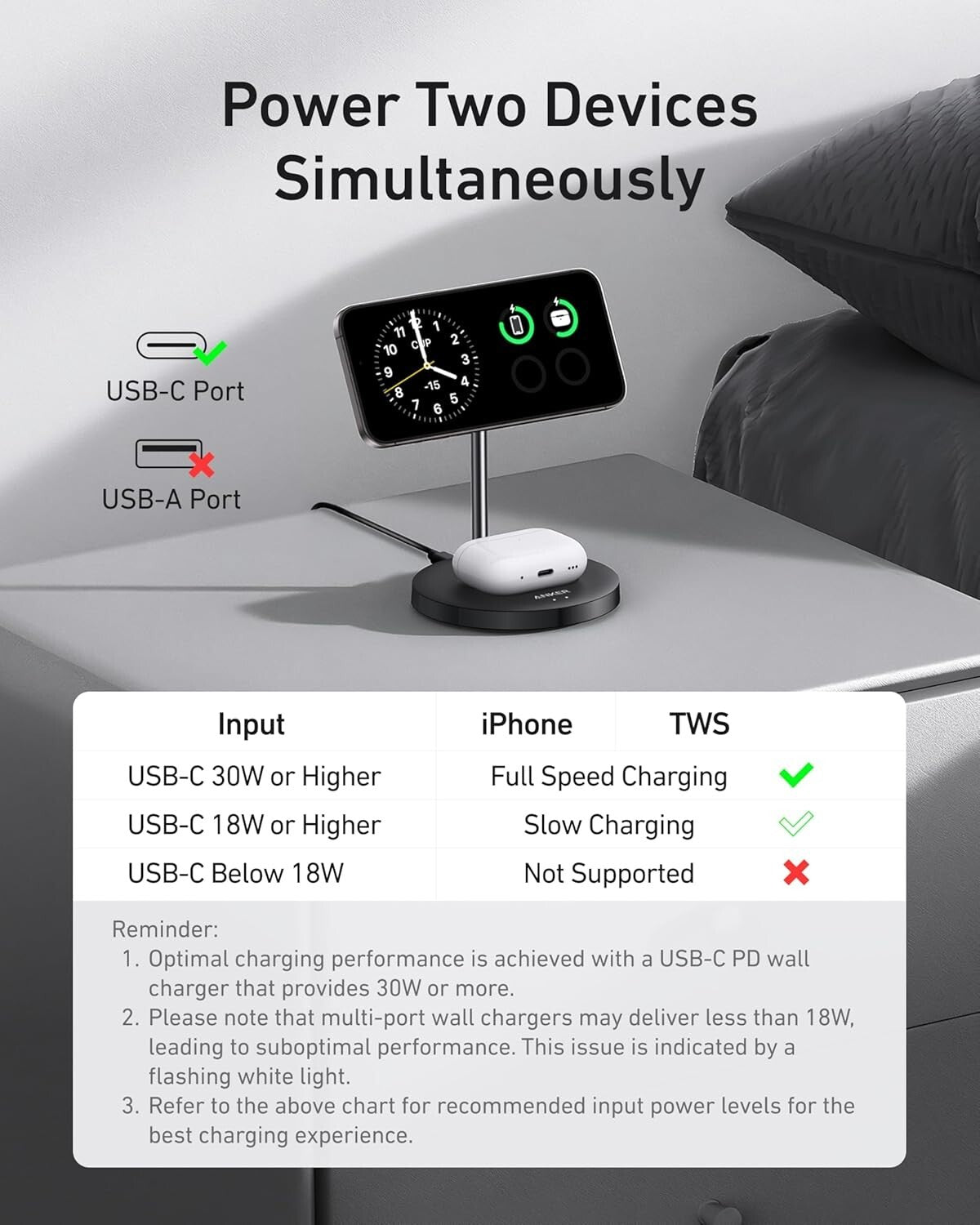 15W Fuel Charger Stand 2in1 MagneticMagSafe Wireless Station Qi2