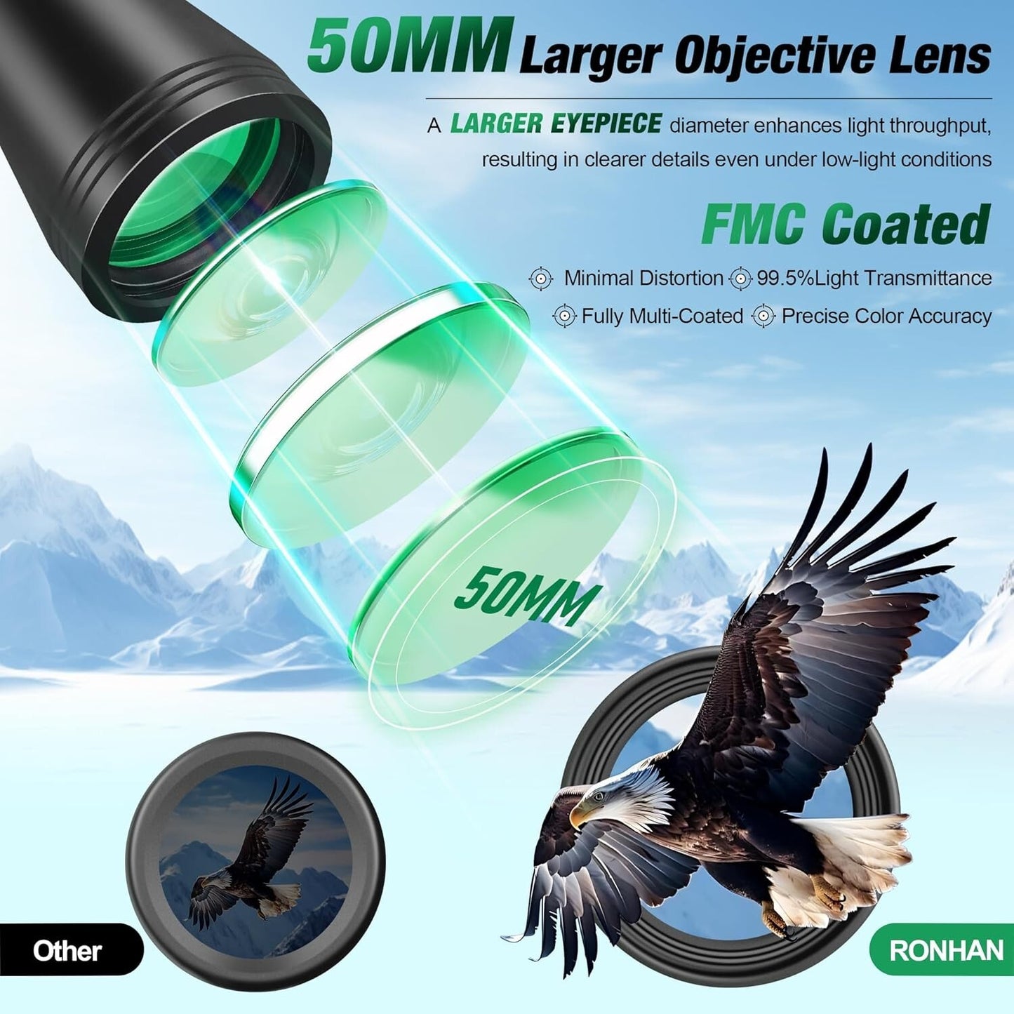 RONHAN BLACK 20x50 Binoculars Compact HD ProCarrying Strap Waterproof