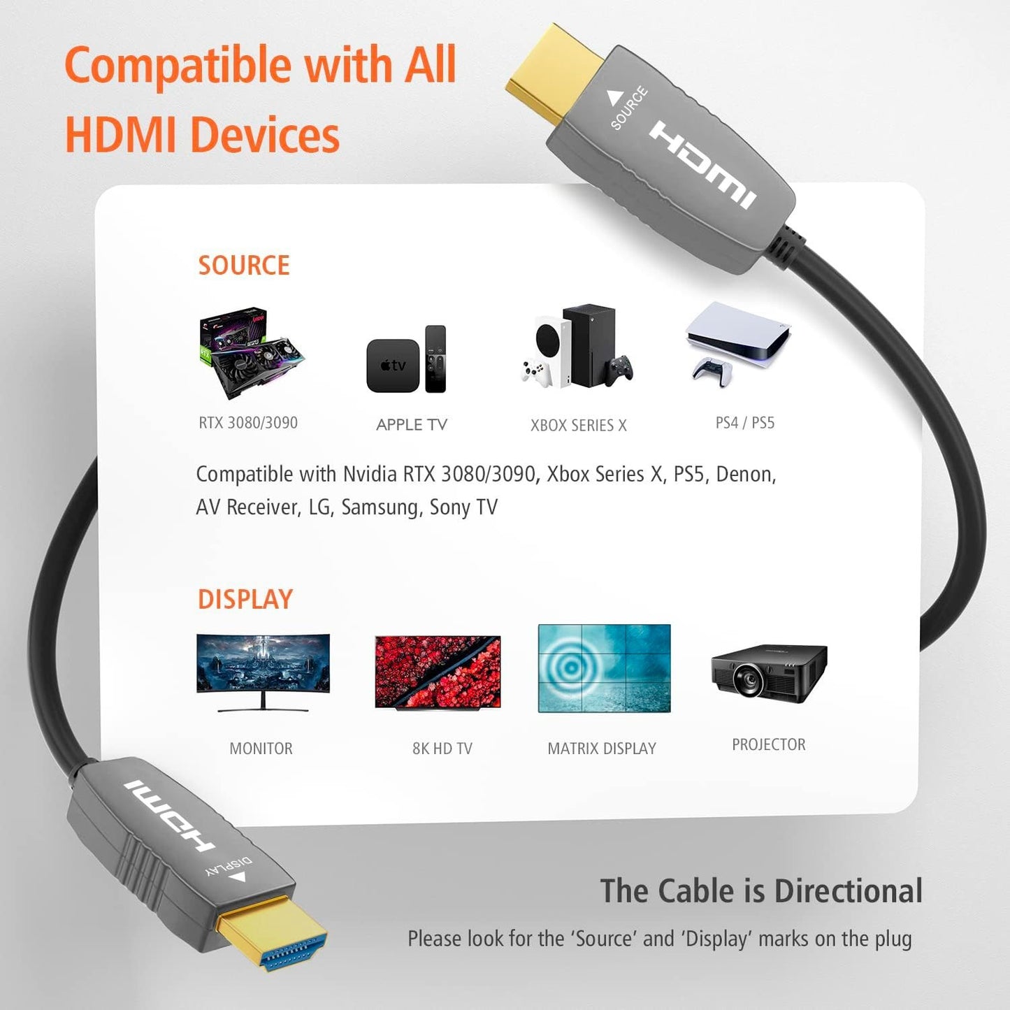 RUIPRO 8K HDMI 3FT Fiber Optic Cable– 48Gbps, 8K@60Hz, 4K@120Hz, eARC, CL2 Rated