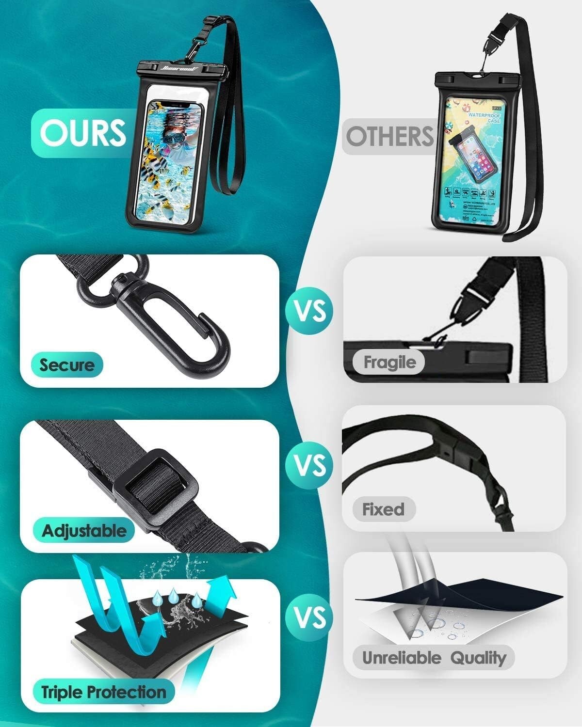 15-12 IPX8 Waterproof Phone Pouch Waterproof Phone iPhone Pro Max