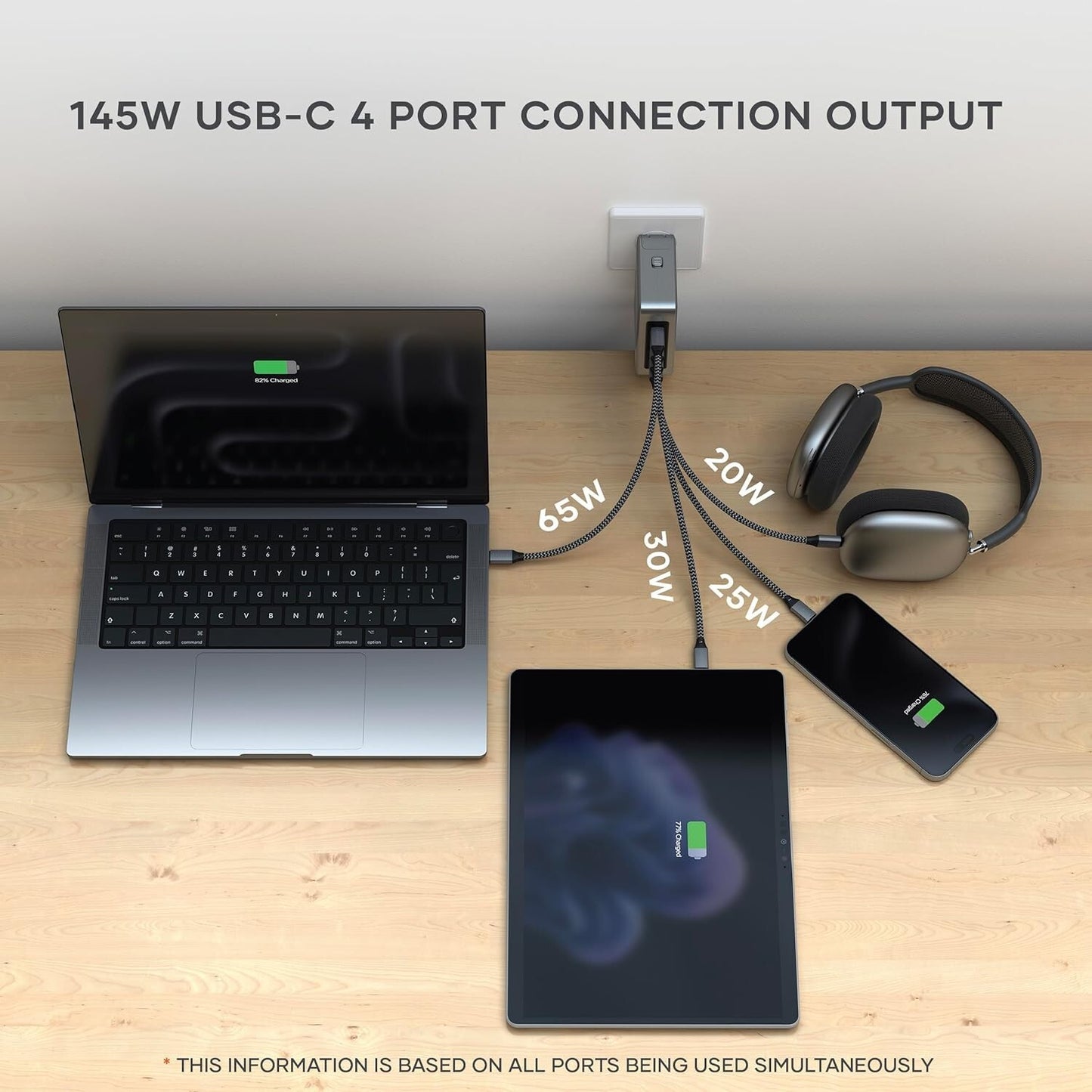Satechi 145W USB-C GaN Travel Charger 4-Port Fast Charging 2x PD 3.1 OEM