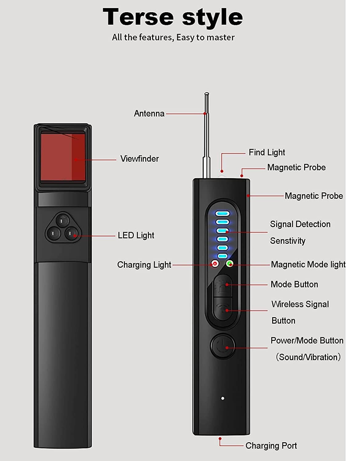 WGP Hidden Camera Detectors, Hidden Devices/Bug/Anti Spy/Listing Device/GPS