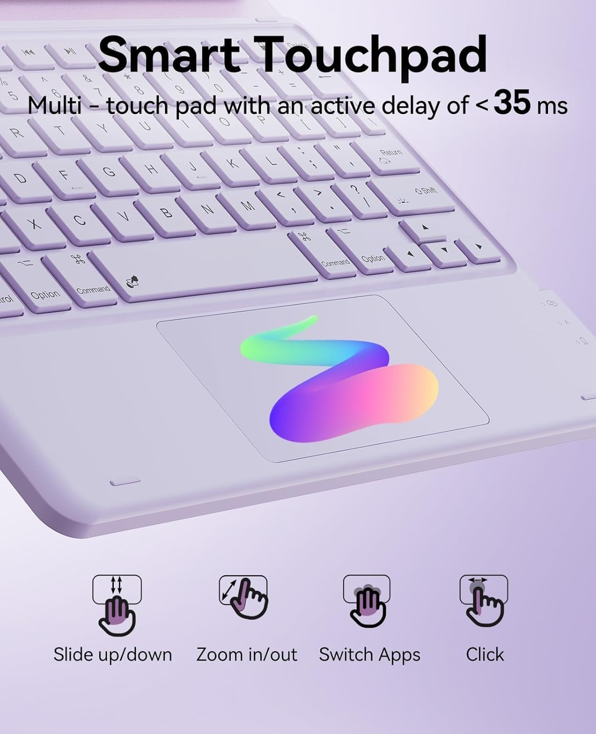 GreenLaw Keyboard Case for iPad Air/Pro 11" – Backlit, Trackpad – Light Purple