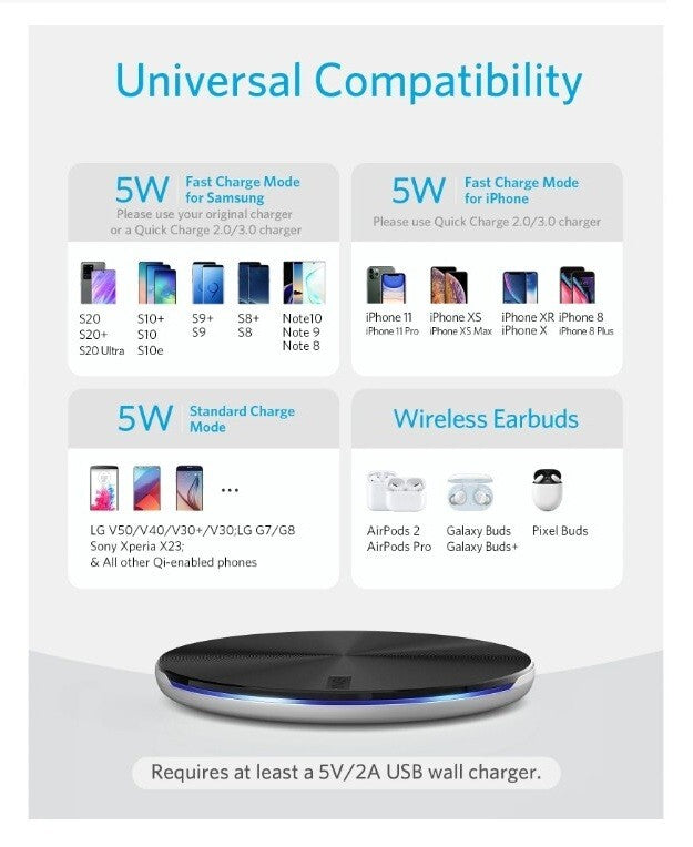 Anker PowerWave Pad Lite Wireless Charging Pad Power Adapter 5W Black
