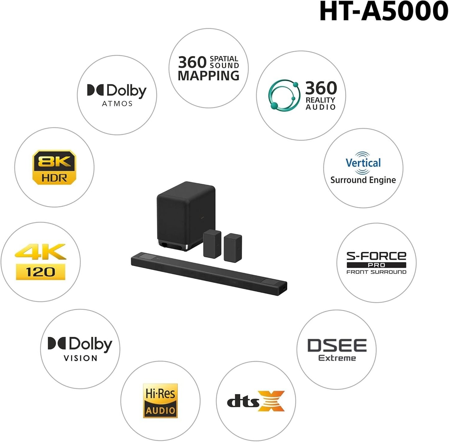 Sony HT-A5000 5.1.2ch Soundbar Dolby Atmos Wireless Spacious Sound Home Theater