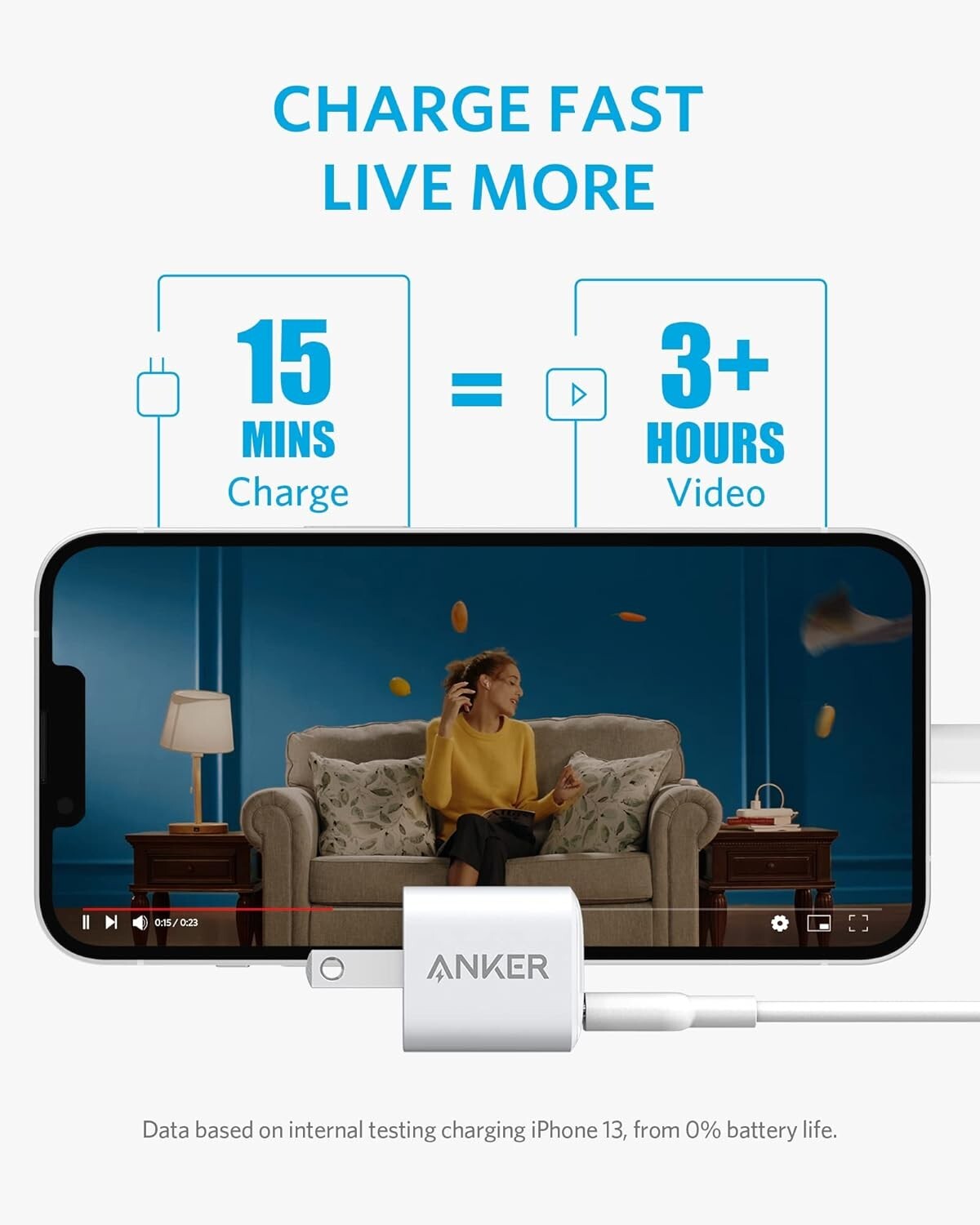 Anker Nano USB-C 20W Fast Charger High Speed PowerPort PD iPhone Android 2-Pack