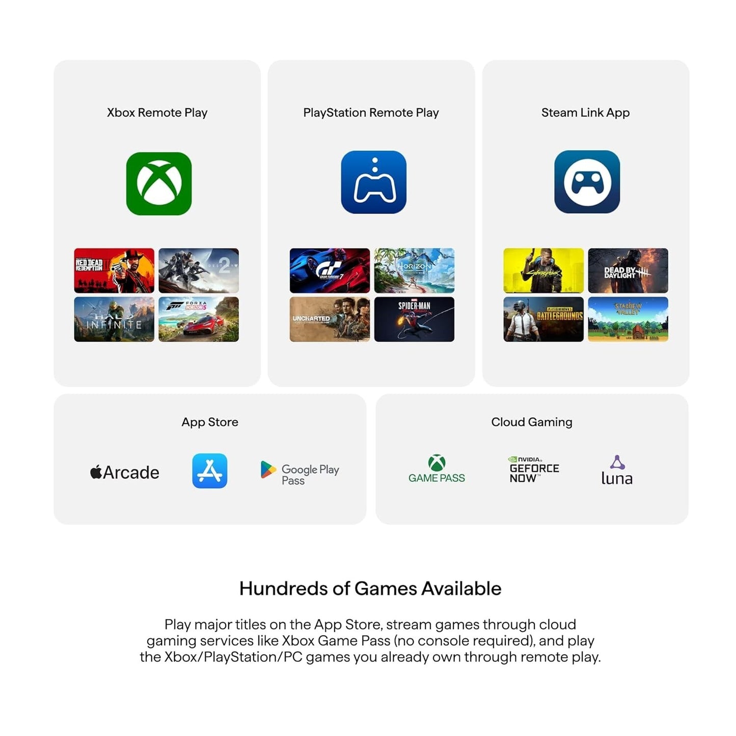 BACKBONE One PS Edition Mobile Controller for iPhone, PASS-THROUGH CHARGING
