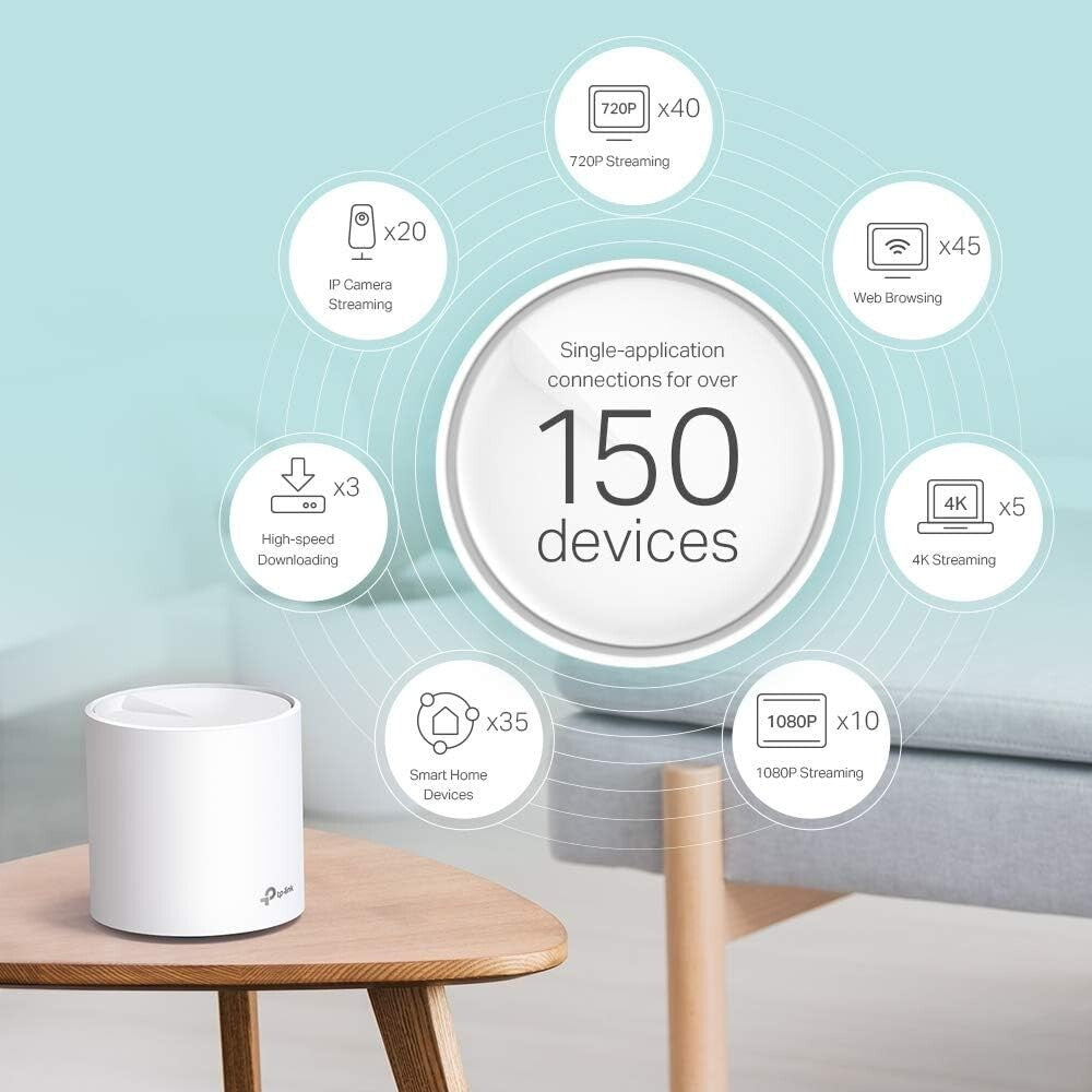 TP-Link X60 AX3000 Deco Whole Home Mesh WiFi System 3 Pack