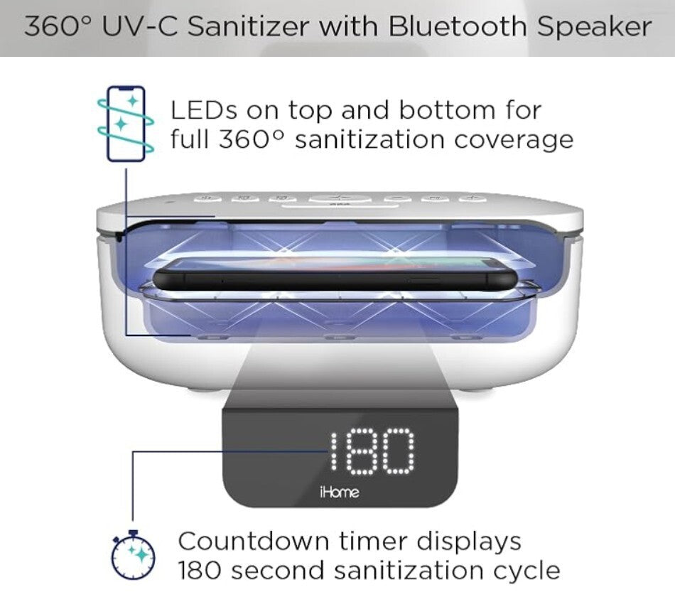 360 UV-C iHome Health PowerUVC Pro Sanitizer Bluetooth Speaker Alarm Clock
