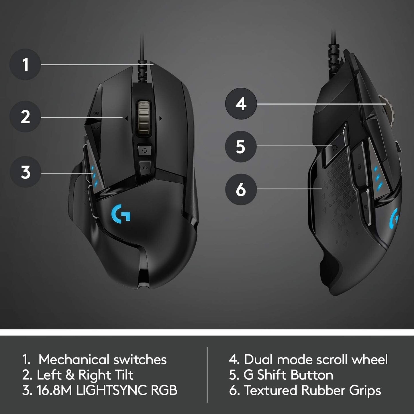 HERO G502 Logitech High Performance Wired Gaming Mouse Sensor 25