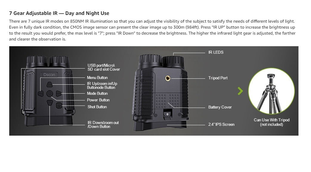 MINI 100 Portable Night VisionDay Binoculars 4x Hunting Darkness 24