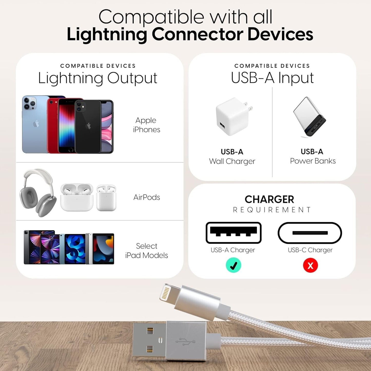 TALK WORKS iPhone Charger Cable 6ft Braided Heavy Duty Cord
