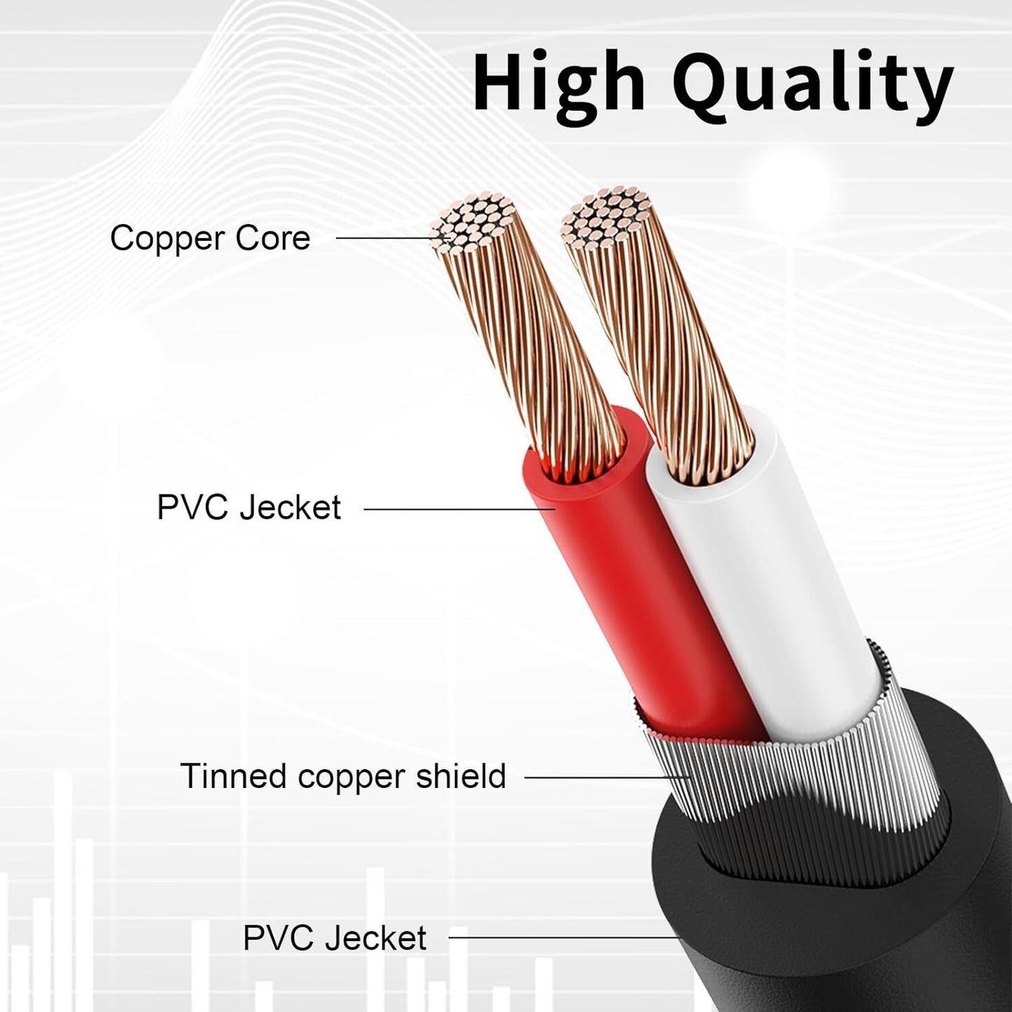 DB9 DB9 Poyiccot to 35mm Serial Cable 6feet 18m Male to 35mm Male Serial Ca