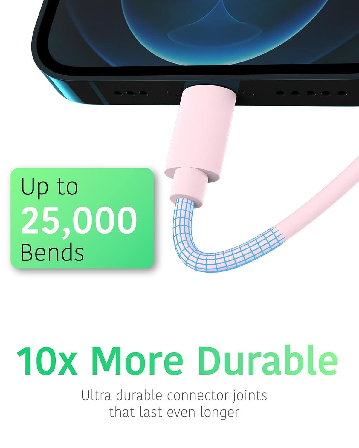 TALK WORKS Charger Cable Compatible wiPhone 13ProPro Max Pink